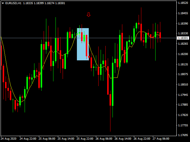 图片[2]-Mql5官网 Engulfing 4Umbrella 外汇EA-EA侦探社 - 全球领先的MQL5官网外汇EA机器人MT4自动化交易EA资源免费分享网站