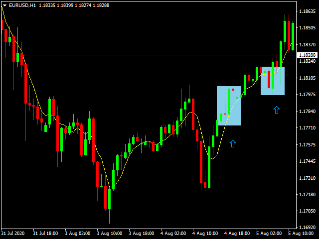 图片[3]-Mql5官网 Engulfing 4Umbrella 外汇EA-EA侦探社 - 全球领先的MQL5官网外汇EA机器人MT4自动化交易EA资源免费分享网站