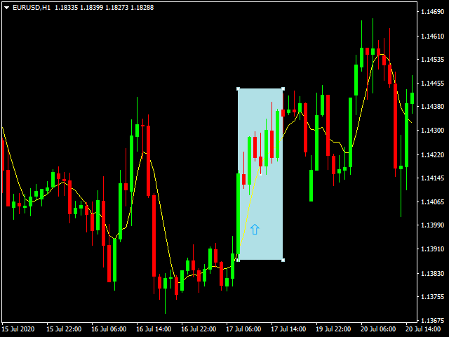 图片[4]-Mql5官网 Engulfing 4Umbrella 外汇EA-EA侦探社 - 全球领先的MQL5官网外汇EA机器人MT4自动化交易EA资源免费分享网站
