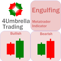 Mql5官网 Engulfing 4Umbrella 外汇EA-EA侦探社 - 全球领先的MQL5官网外汇EA机器人MT4自动化交易EA资源免费分享网站