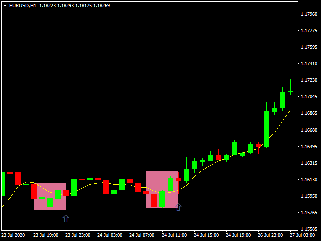 图片[2]-Mql5官网 Three outside bar 4Umbrella 外汇EA-EA侦探社 - 全球领先的MQL5官网外汇EA机器人MT4自动化交易EA资源免费分享网站