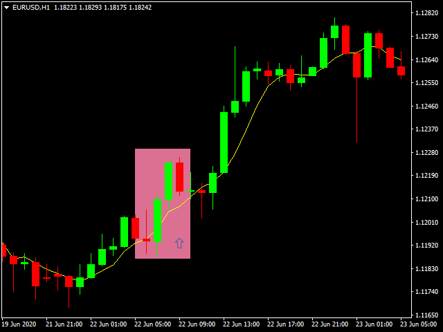 图片[3]-Mql5官网 Three outside bar 4Umbrella 外汇EA-EA侦探社 - 全球领先的MQL5官网外汇EA机器人MT4自动化交易EA资源免费分享网站