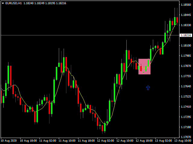 图片[1]-Mql5官网 Morning and Evening Star 4Umbrella 外汇EA-EA侦探社 - 全球领先的MQL5官网外汇EA机器人MT4自动化交易EA资源免费分享网站