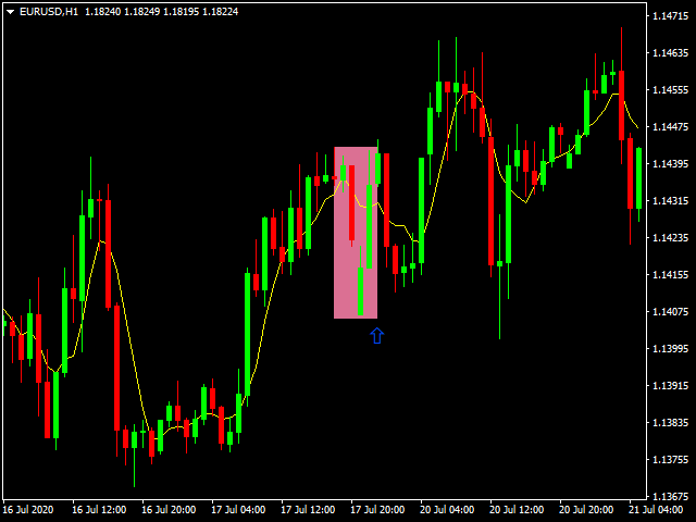 图片[2]-Mql5官网 Morning and Evening Star 4Umbrella 外汇EA-EA侦探社 - 全球领先的MQL5官网外汇EA机器人MT4自动化交易EA资源免费分享网站