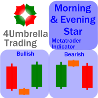 Mql5官网 Morning and Evening Star 4Umbrella 外汇EA-EA侦探社 - 全球领先的MQL5官网外汇EA机器人MT4自动化交易EA资源免费分享网站