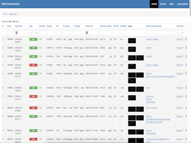 图片[2]-Mql5官网 My FX Journal 外汇EA-EA侦探社 - 全球领先的MQL5官网外汇EA机器人MT4自动化交易EA资源免费分享网站