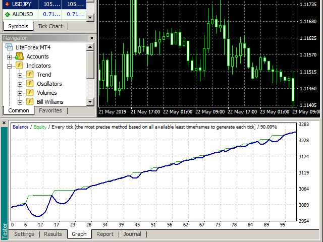 图片[1]-Mql5官网 Fibo Sequence 外汇EA-EA侦探社 - 全球领先的MQL5官网外汇EA机器人MT4自动化交易EA资源免费分享网站