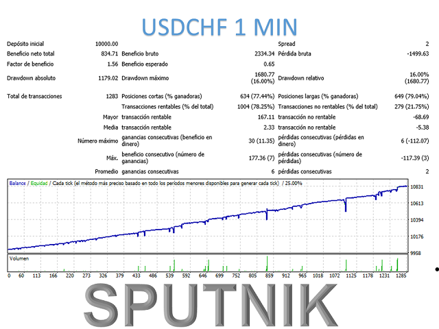 图片[5]-Mql5官网 Sputnik MT4 外汇EA-EA侦探社 - 全球领先的MQL5官网外汇EA机器人MT4自动化交易EA资源免费分享网站
