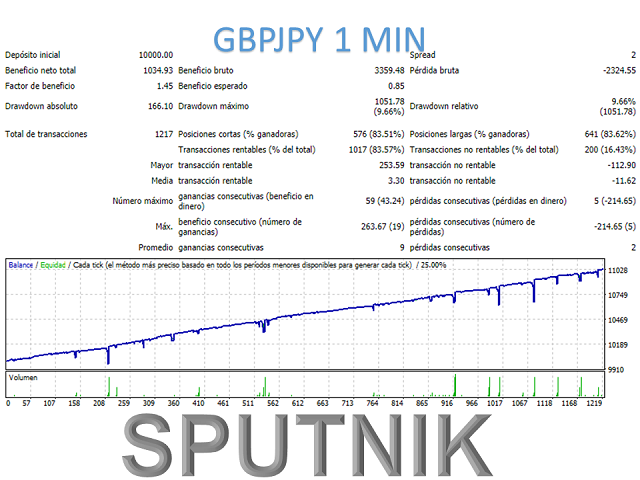 图片[7]-Mql5官网 Sputnik MT4 外汇EA-EA侦探社 - 全球领先的MQL5官网外汇EA机器人MT4自动化交易EA资源免费分享网站
