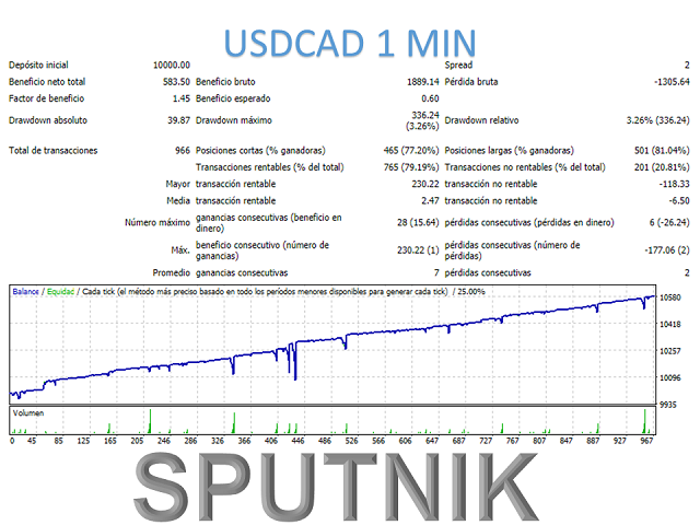 图片[8]-Mql5官网 Sputnik MT4 外汇EA-EA侦探社 - 全球领先的MQL5官网外汇EA机器人MT4自动化交易EA资源免费分享网站