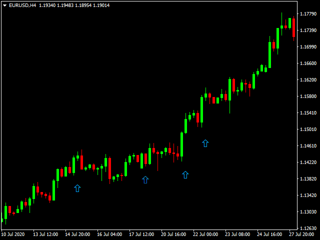 图片[2]-Mql5官网 Candlestick Pattern advance 外汇EA-EA侦探社 - 全球领先的MQL5官网外汇EA机器人MT4自动化交易EA资源免费分享网站