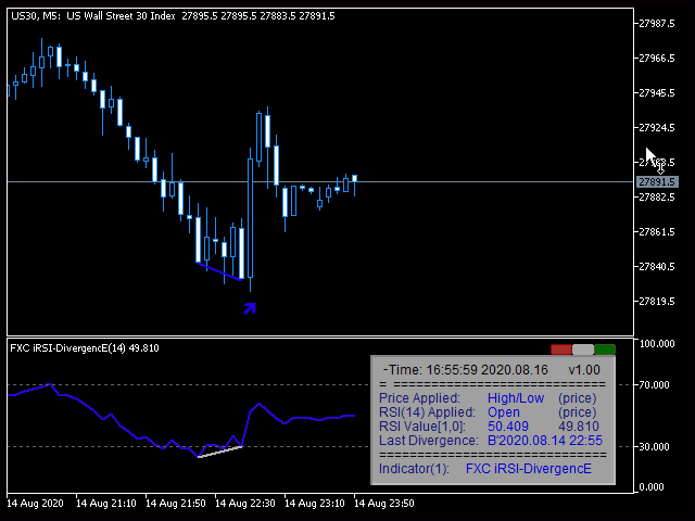图片[2]-Mql5官网 FXC iRSI DivergencE MT4 外汇EA-EA侦探社 - 全球领先的MQL5官网外汇EA机器人MT4自动化交易EA资源免费分享网站