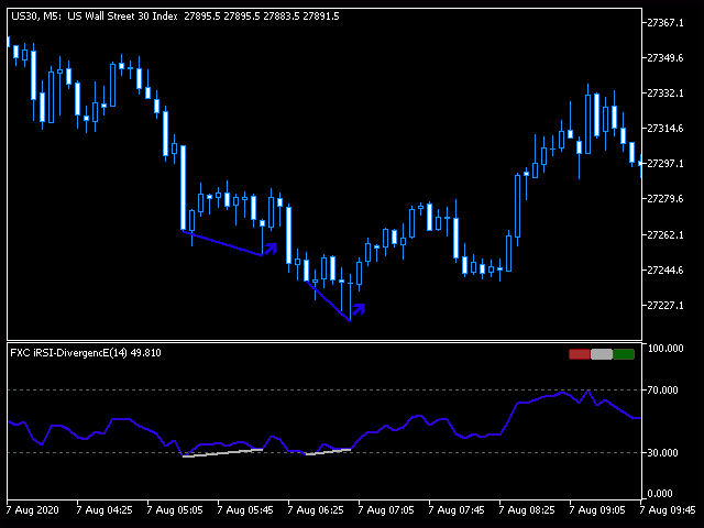 图片[5]-Mql5官网 FXC iRSI DivergencE MT4 外汇EA-EA侦探社 - 全球领先的MQL5官网外汇EA机器人MT4自动化交易EA资源免费分享网站