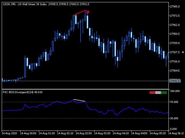 图片[6]-Mql5官网 FXC iRSI DivergencE MT4 外汇EA-EA侦探社 - 全球领先的MQL5官网外汇EA机器人MT4自动化交易EA资源免费分享网站