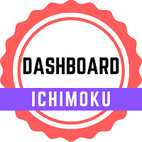 Mql5官网 Dashboard Ichimoku Mt4 外汇EA-EA侦探社 - 全球领先的MQL5官网外汇EA机器人MT4自动化交易EA资源免费分享网站