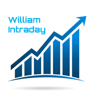 Mql5官网 William Intraday 外汇EA-EA侦探社 - 全球领先的MQL5官网外汇EA机器人MT4自动化交易EA资源免费分享网站