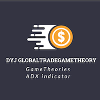 Mql5官网 DYJ GlobalTradeGameTheoryADX 外汇EA-EA侦探社 - 全球领先的MQL5官网外汇EA机器人MT4自动化交易EA资源免费分享网站