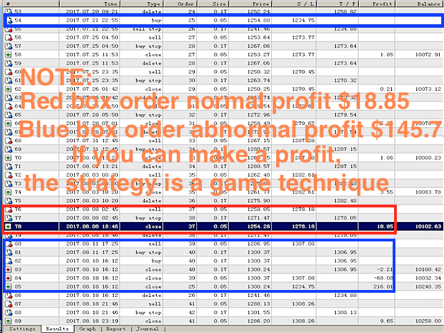 图片[2]-Mql5官网 DYJ GlobalTradeGameTheoryMACD 外汇EA-EA侦探社 - 全球领先的MQL5官网外汇EA机器人MT4自动化交易EA资源免费分享网站