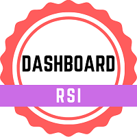 Mql5官网 Dashboard RSI Mt4 外汇EA-EA侦探社 - 全球领先的MQL5官网外汇EA机器人MT4自动化交易EA资源免费分享网站