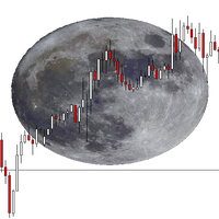 Mql5官网 Lunatic 外汇EA-EA侦探社 - 全球领先的MQL5官网外汇EA机器人MT4自动化交易EA资源免费分享网站