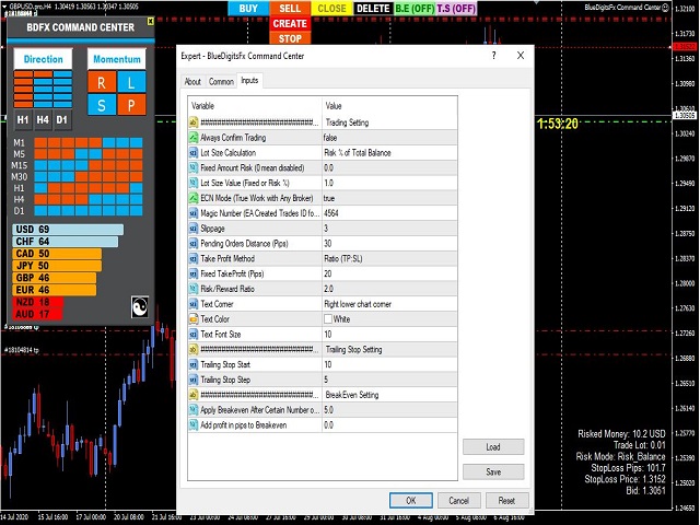 图片[5]-Mql5官网 BlueDigitsFx Command Center 外汇EA-EA侦探社 - 全球领先的MQL5官网外汇EA机器人MT4自动化交易EA资源免费分享网站
