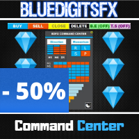 Mql5官网 BlueDigitsFx Command Center 外汇EA-EA侦探社 - 全球领先的MQL5官网外汇EA机器人MT4自动化交易EA资源免费分享网站