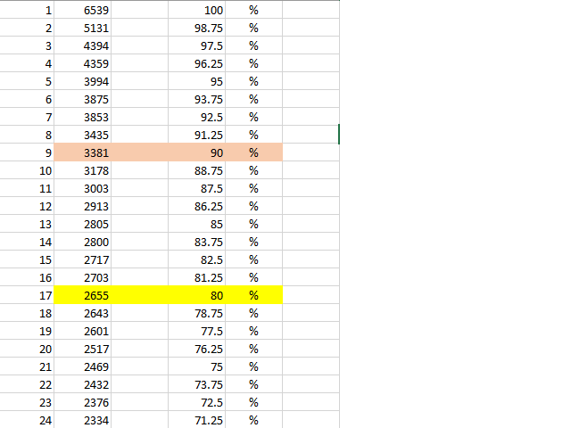 图片[3]-Mql5官网 Statistics of price movements 外汇EA-EA侦探社 - 全球领先的MQL5官网外汇EA机器人MT4自动化交易EA资源免费分享网站