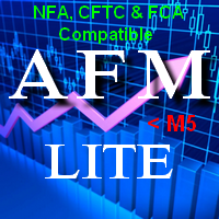 Mql5官网 AFM Lite 外汇EA-EA侦探社 - 全球领先的MQL5官网外汇EA机器人MT4自动化交易EA资源免费分享网站