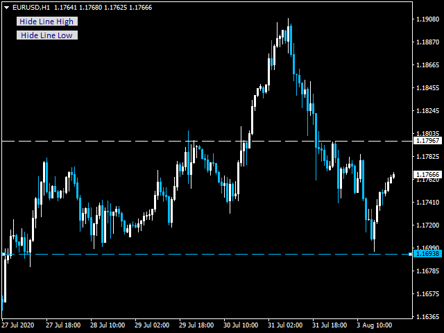 图片[1]-Mql5官网 Hockfx Price Alert PRO 外汇EA-EA侦探社 - 全球领先的MQL5官网外汇EA机器人MT4自动化交易EA资源免费分享网站