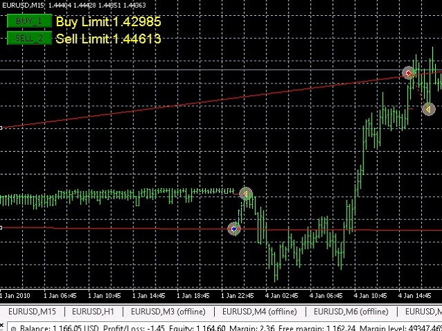图片[2]-Mql5官网 Smart Trendline Order 外汇EA-EA侦探社 - 全球领先的MQL5官网外汇EA机器人MT4自动化交易EA资源免费分享网站