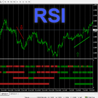 Mql5官网 MTF rsi signals 外汇EA-EA侦探社 - 全球领先的MQL5官网外汇EA机器人MT4自动化交易EA资源免费分享网站