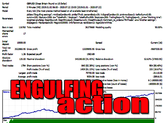 图片[2]-Mql5官网 EngulfingTrade MT4 外汇EA-EA侦探社 - 全球领先的MQL5官网外汇EA机器人MT4自动化交易EA资源免费分享网站