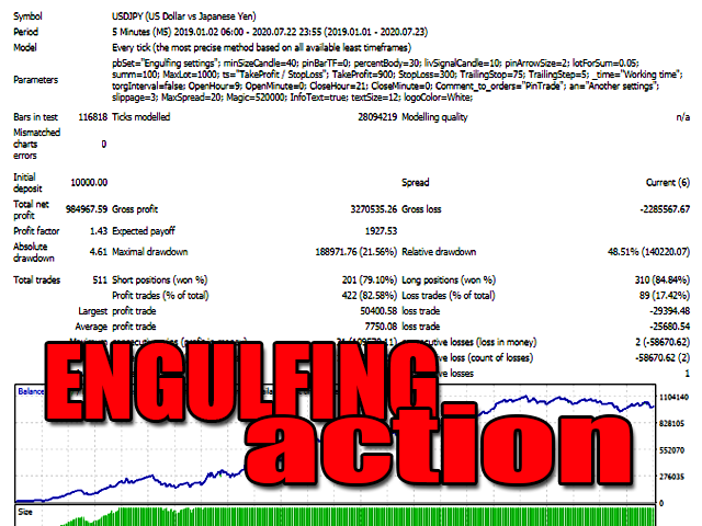 图片[4]-Mql5官网 EngulfingTrade MT4 外汇EA-EA侦探社 - 全球领先的MQL5官网外汇EA机器人MT4自动化交易EA资源免费分享网站