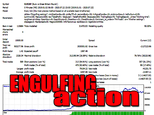 图片[5]-Mql5官网 EngulfingTrade MT4 外汇EA-EA侦探社 - 全球领先的MQL5官网外汇EA机器人MT4自动化交易EA资源免费分享网站