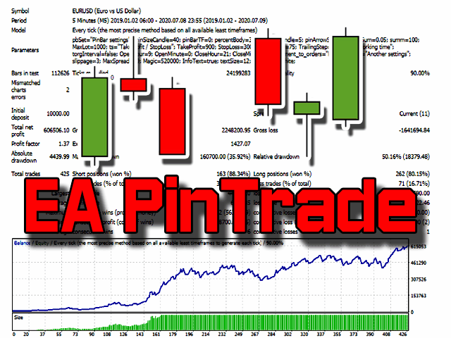 图片[1]-Mql5官网 PinTrade MT4 外汇EA-EA侦探社 - 全球领先的MQL5官网外汇EA机器人MT4自动化交易EA资源免费分享网站