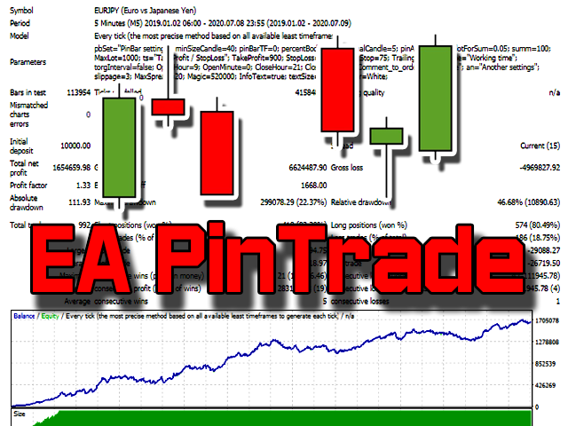 图片[3]-Mql5官网 PinTrade MT4 外汇EA-EA侦探社 - 全球领先的MQL5官网外汇EA机器人MT4自动化交易EA资源免费分享网站