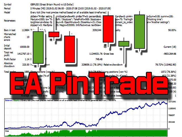 图片[5]-Mql5官网 PinTrade MT4 外汇EA-EA侦探社 - 全球领先的MQL5官网外汇EA机器人MT4自动化交易EA资源免费分享网站