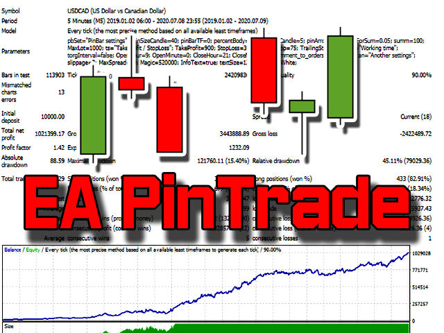 图片[6]-Mql5官网 PinTrade MT4 外汇EA-EA侦探社 - 全球领先的MQL5官网外汇EA机器人MT4自动化交易EA资源免费分享网站