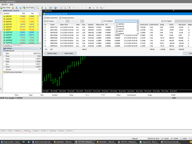 图片[3]-Mql5官网 Performance calculator for MT4 外汇EA-EA侦探社 - 全球领先的MQL5官网外汇EA机器人MT4自动化交易EA资源免费分享网站