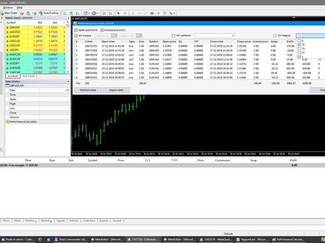 图片[4]-Mql5官网 Performance calculator for MT4 外汇EA-EA侦探社 - 全球领先的MQL5官网外汇EA机器人MT4自动化交易EA资源免费分享网站