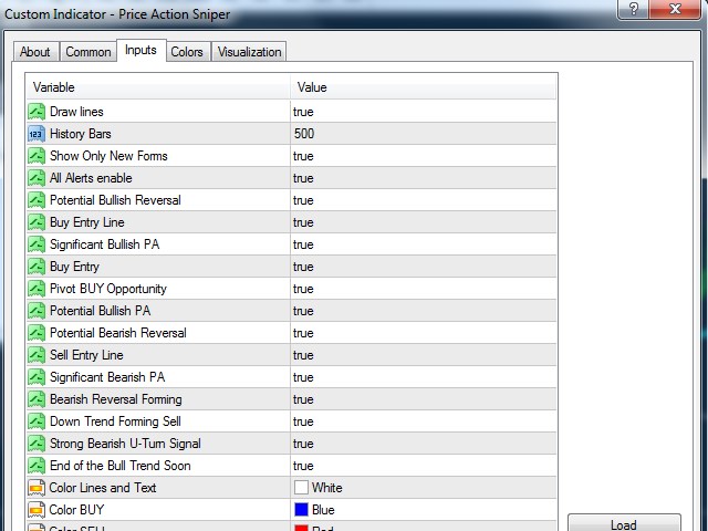 图片[4]-Mql5官网 Price Action Sniper 外汇EA-EA侦探社 - 全球领先的MQL5官网外汇EA机器人MT4自动化交易EA资源免费分享网站