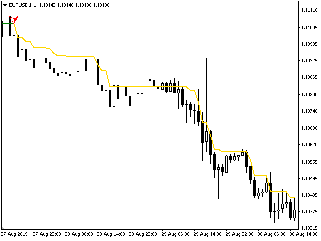 图片[1]-Mql5官网 Pushing Trend 外汇EA-EA侦探社 - 全球领先的MQL5官网外汇EA机器人MT4自动化交易EA资源免费分享网站
