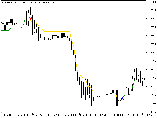 图片[2]-Mql5官网 Pushing Trend 外汇EA-EA侦探社 - 全球领先的MQL5官网外汇EA机器人MT4自动化交易EA资源免费分享网站