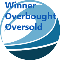 Mql5官网 Winner Overbought Oversold 外汇EA-EA侦探社 - 全球领先的MQL5官网外汇EA机器人MT4自动化交易EA资源免费分享网站