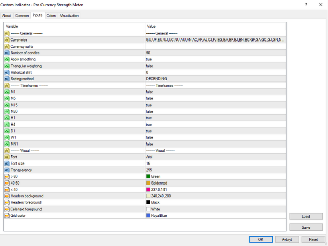 图片[3]-Mql5官网 Pro Currency Strength Meter 外汇EA-EA侦探社 - 全球领先的MQL5官网外汇EA机器人MT4自动化交易EA资源免费分享网站
