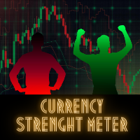 Mql5官网 Pro Currency Strength Meter 外汇EA-EA侦探社 - 全球领先的MQL5官网外汇EA机器人MT4自动化交易EA资源免费分享网站