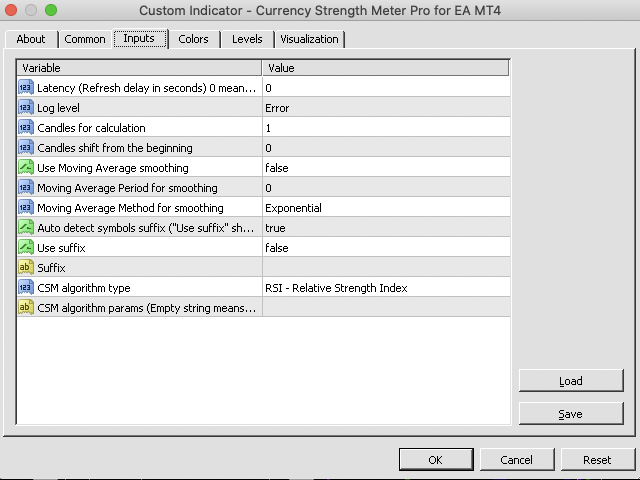 图片[2]-Mql5官网 Currency Strength Meter Pro for EA MT4 外汇EA-EA侦探社 - 全球领先的MQL5官网外汇EA机器人MT4自动化交易EA资源免费分享网站