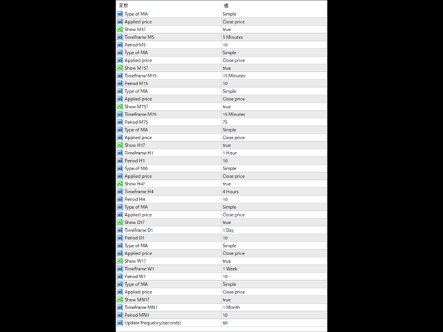 图片[2]-Mql5官网 MTF MA2 for MT4 and Traders Club 外汇EA-EA侦探社 - 全球领先的MQL5官网外汇EA机器人MT4自动化交易EA资源免费分享网站
