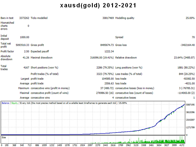 图片[1]-Mql5官网 AFM Trade 外汇EA-EA侦探社 - 全球领先的MQL5官网外汇EA机器人MT4自动化交易EA资源免费分享网站