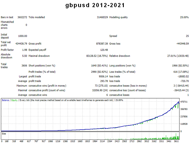 图片[4]-Mql5官网 AFM Trade 外汇EA-EA侦探社 - 全球领先的MQL5官网外汇EA机器人MT4自动化交易EA资源免费分享网站